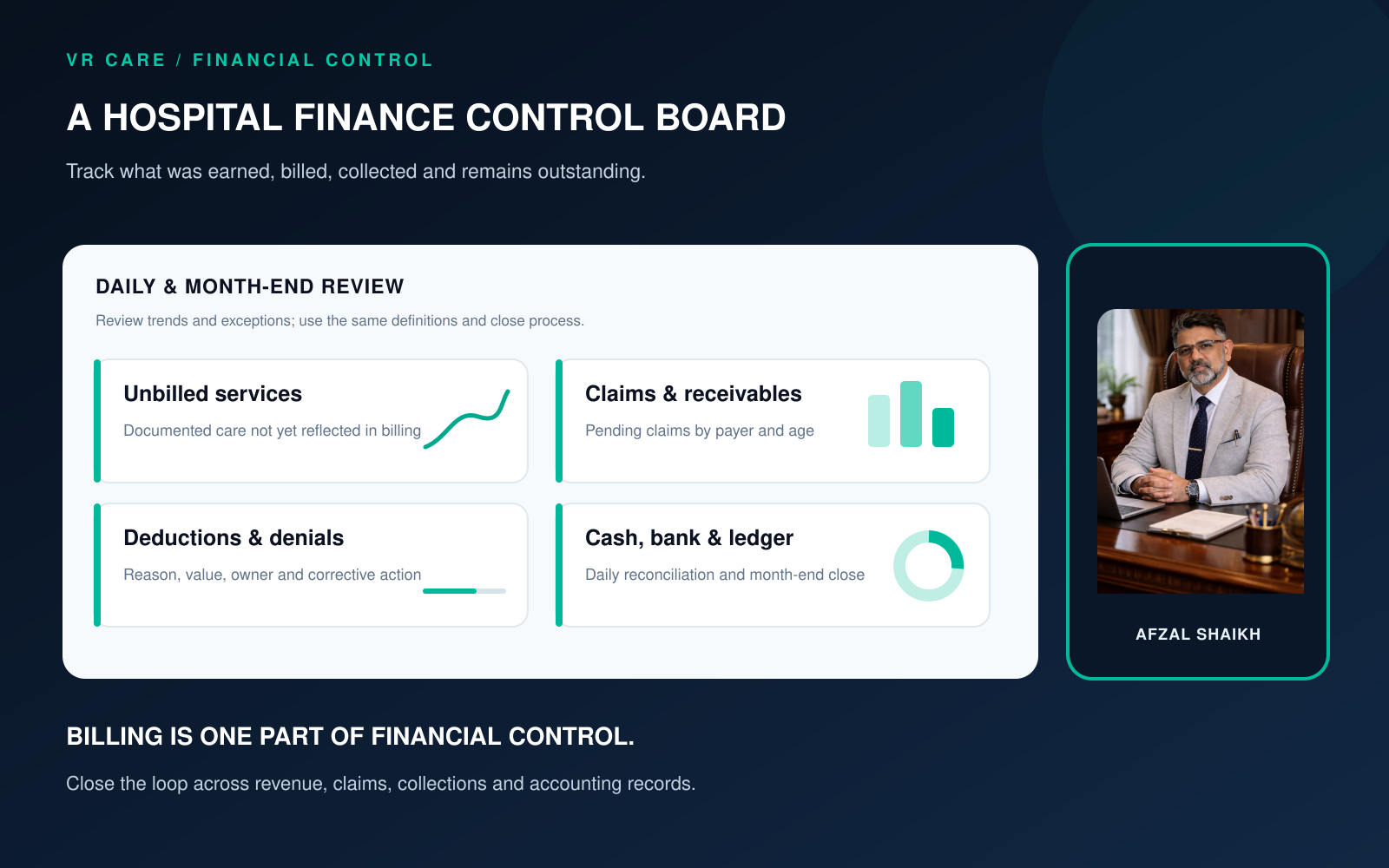 Hospital finance control board showing unbilled services, claims, receivables, deductions, cash, bank and ledger reconciliation